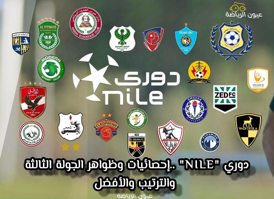 دوري “NILE” ..إحصائيات وظواهر الجولة الثالثة والترتيب والأفضل 