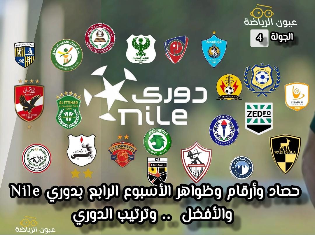 دوري “NILE” ..إحصائيات وظواهر الأسبوع الرابع بدوري “NILE ”  والترتيب والأفضل 