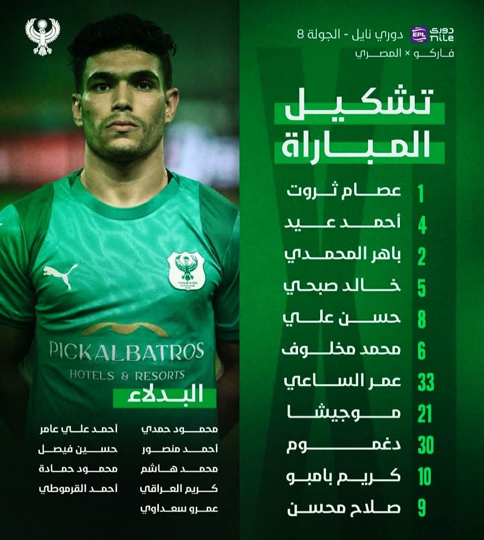 تشكيل المصري لمواجهة فاركو في الدوري الممتاز