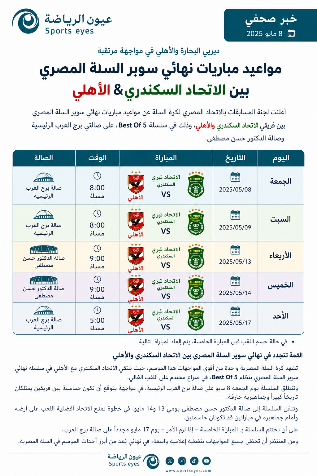 مواعيد مباريات نهائي سوبر السلة المصري بين الاتحاد السكندري والأهلي