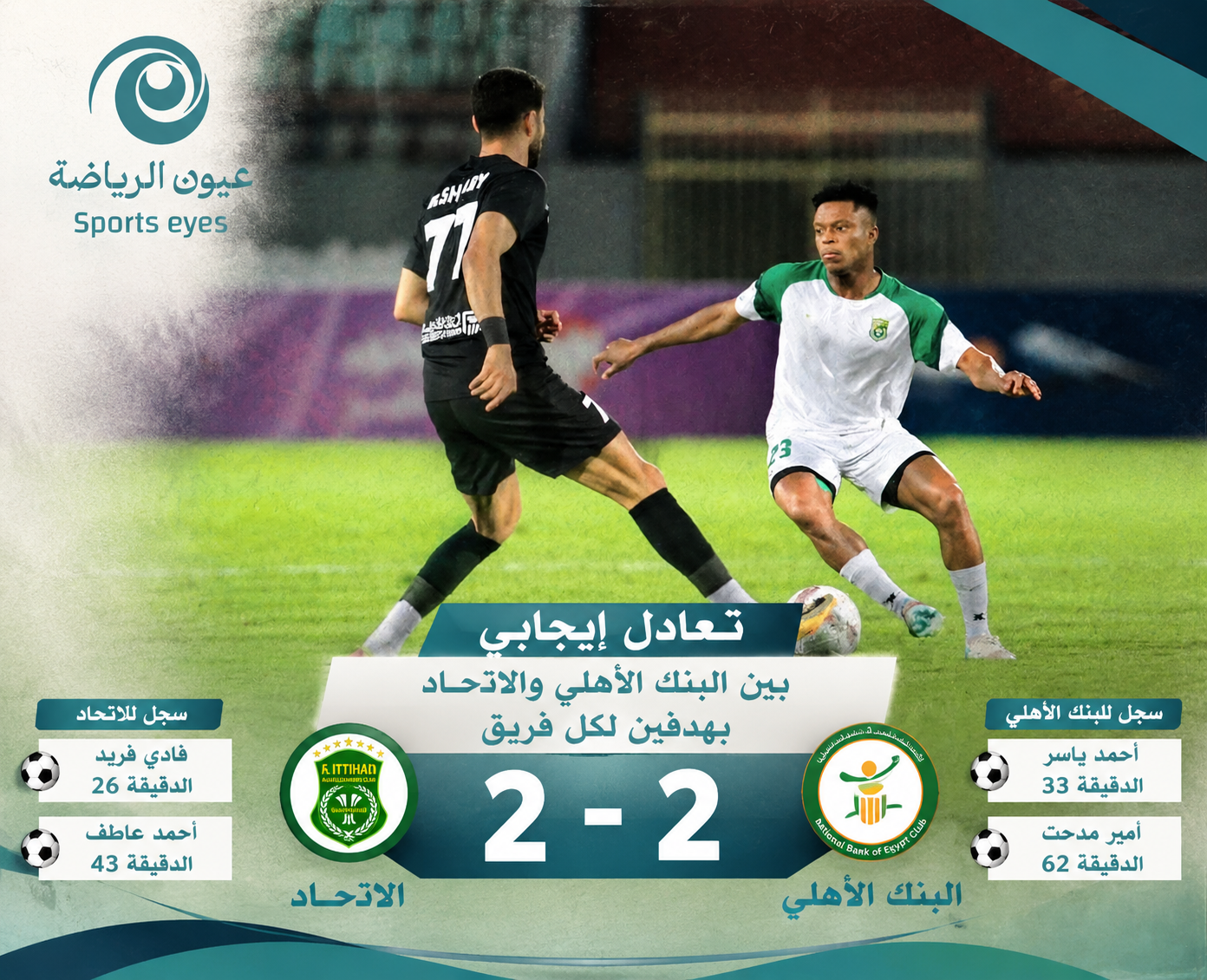 دوري نايل …التعادل الايجابي يحسم لقاء البنك الاهلي والاتحاد السكندري 