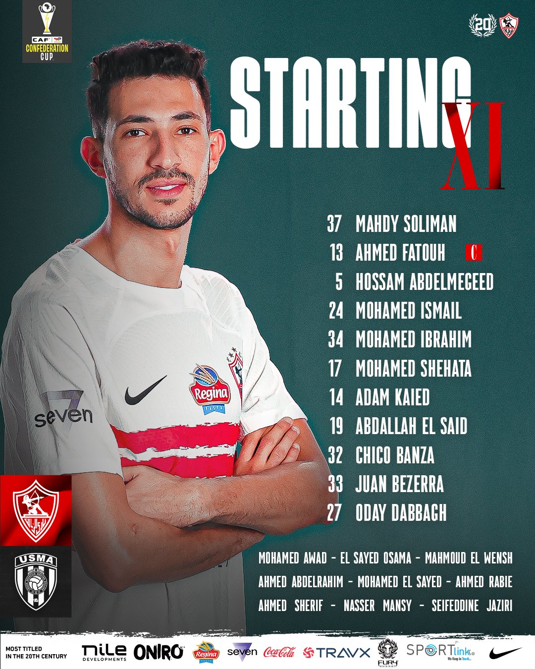 بفيديو من ستاد القاهرة تشكيل الزمالك الرسمي لنهائي كأس الكونفيدرالية الإفريقية امام اتحاد العاصمة الجزائري 