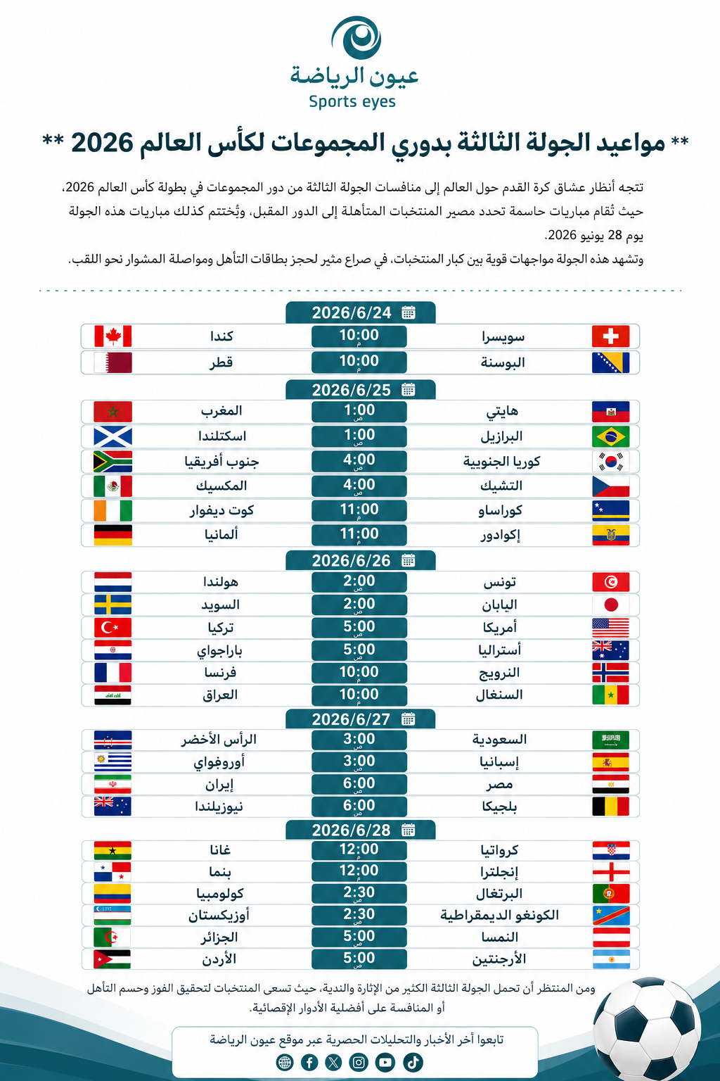 تعرف على مواعيد الجولة الثالثة والفاصلة  بدوري المجموعات لكأس العالم 2026