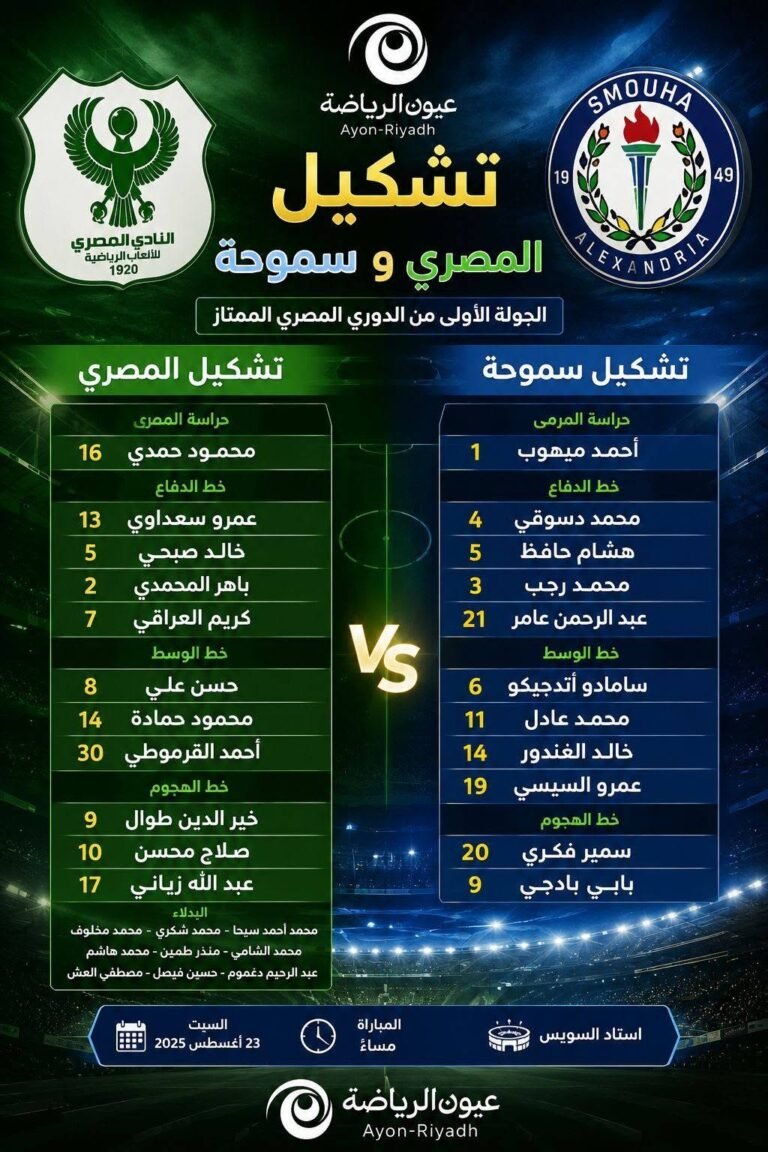 تشكيل المصري وسموحة في ضربة البداية بالدوري الممتاز