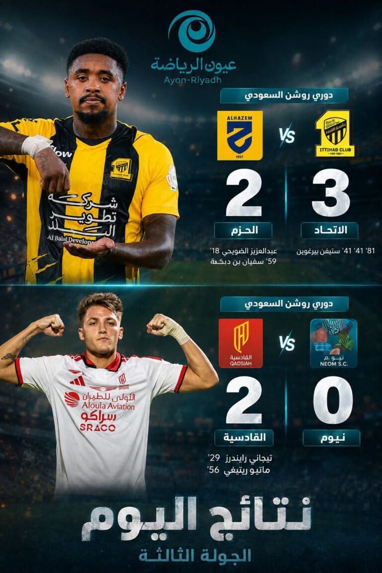 «هاتريك» بيرجوين يشعل دوري روشن.. الاتحاد يقهر الحزم ويتصدر والقادسية يُسقط نيوم بثنائية