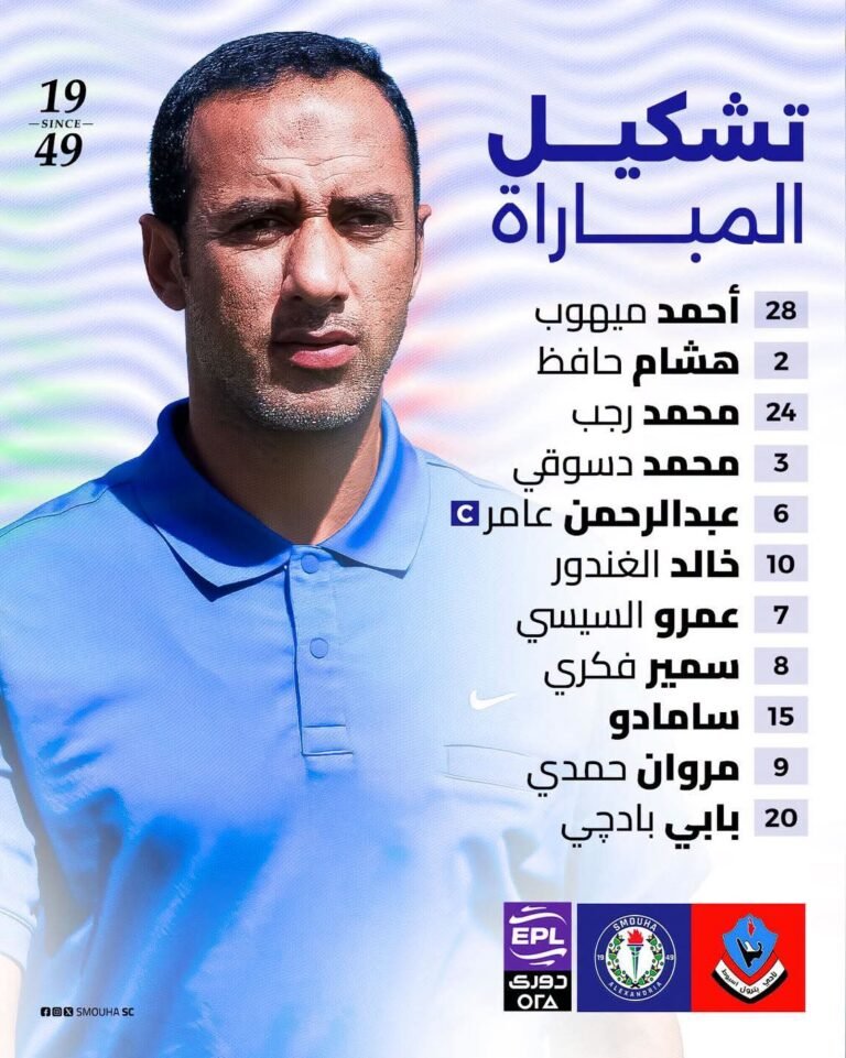دوري ORA| التشكيل الرسمي لمواجهة سموحة وبترول أسيوط
