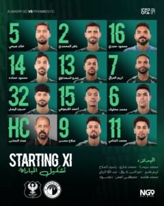 تشكيل المصرى أمام بيراميدزأ