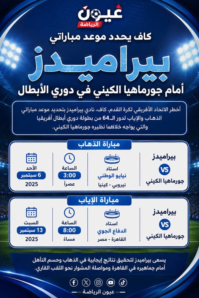 كاف يحدد موعد مباراتي بيراميدز أمام جورماهيا الكيني في دوري أبطال أفريقيا