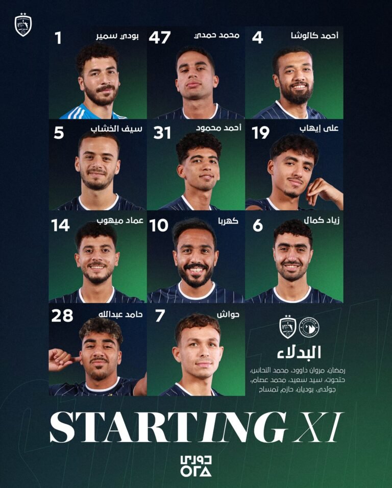 تشكيل الشرقية إنبي لمواجهة بيراميدز في الدوري الممتاز