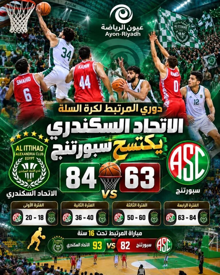 دوري المرتبط لكرة السلة.. الاتحاد السكندري يكتسح سبورتنج بنتيجة 84-63