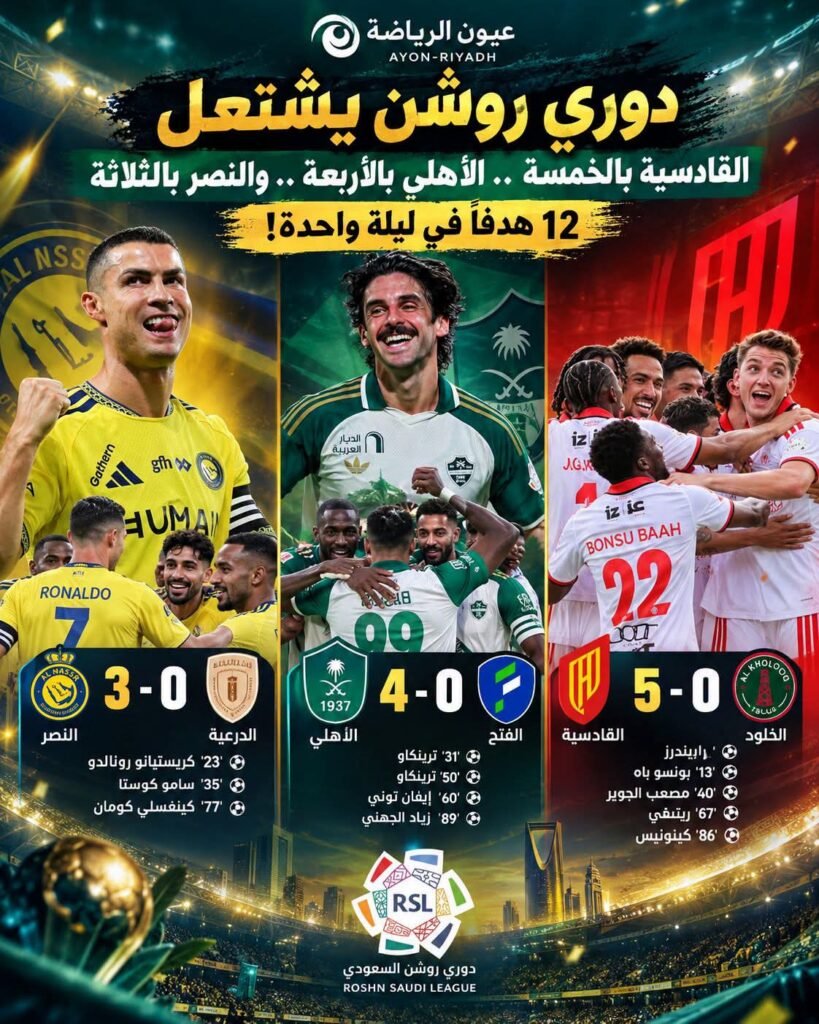 دوري روشن يشتعل.. القادسية يضرب بالخمسة والأهلي بالأربعة والنصر بالثلاثة في ليلة الـ12 هدفًا!