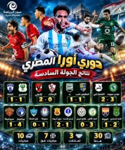 دوري ORA.. الجولة السادسة تشتعل بالأهداف والمفاجآت تحت شعار «عيون الرياضة»