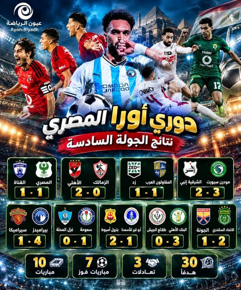 دوري ORA.. الجولة السادسة تشتعل بالأهداف والمفاجآت تحت شعار «عيون الرياضة»