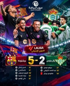الليغا الإسبانية.. برشلونة يمطر شباك ريال بيتيس بخماسية ويواصل العلامة الكاملة