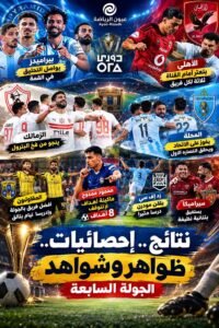 دوري ORA.. بيراميدز يحلق منفردًا في القمة والأهلي يتعثر أمام القناة.. الزمالك ينجو من فخ البترول والاتحاد يسقط في المحلة