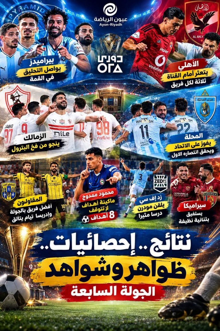 دوري ORA.. بيراميدز يحلق منفردًا في القمة والأهلي يتعثر أمام القناة.. الزمالك ينجو من فخ البترول والاتحاد يسقط في المحلة