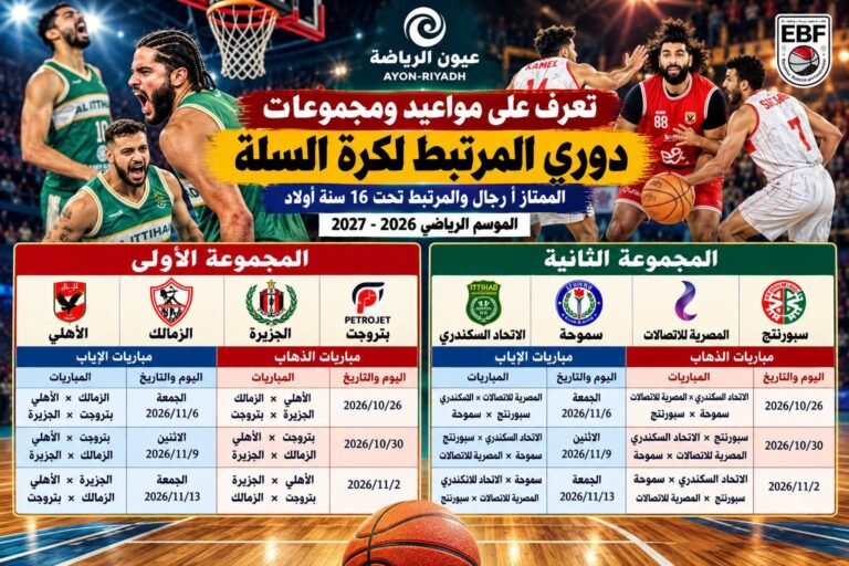 دوري المرتبط لكرة السلة.. قمة نارية بين الأهلي والزمالك في الافتتاح وديربيات سكندرية تشعل المنافسة