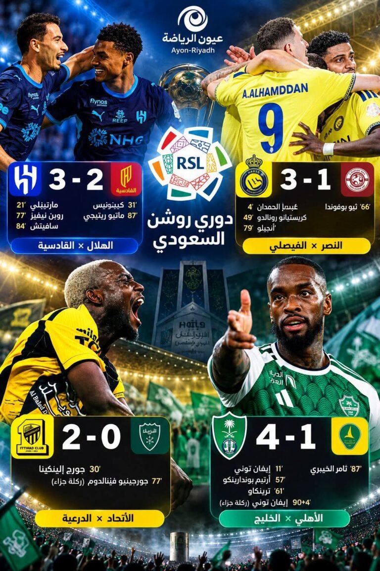 دوري روشن يشتعل.. الهلال يخطف الصدارة والنصر يطارده.. والاتحاد يواصل انتصاراته والأهلي يضرب بالرباعية
