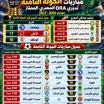 دوري ORA يشتعل في الجولة الثامنة.. بيراميدز يدافع عن العلامة الكاملة والأهلي يصطدم بمودرن والزمالك يواجه الذئاب والاتحاد يبحث عن استعادة هيبته FB_IMG_1793179453616