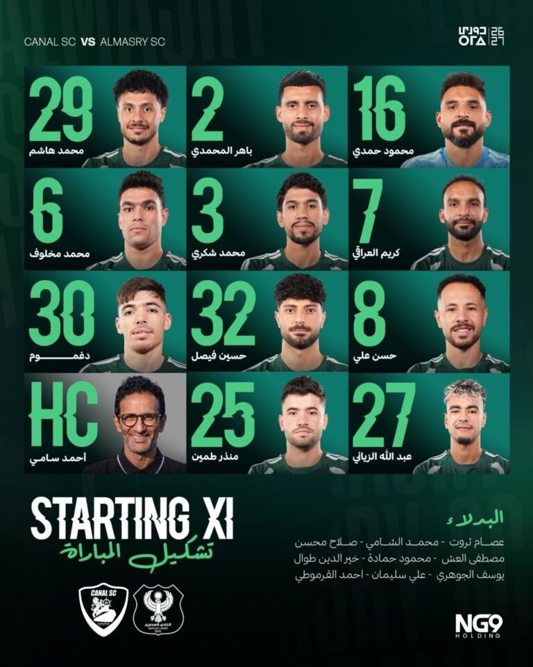 دوري ORA.. المصري يكشف أوراقه أمام القناة في افتتاح الجولة السادسة