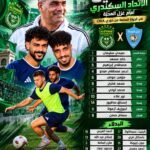 الاتحاد السكندري يعلن تشكيله لمواجهة غزل المحلة IMG-20261021-WA0031