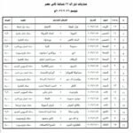 IMG-20261025-WA0127