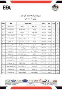 كأس مصر يشعل المنافسة مبكرًا.. الاتحاد السكندري يصطدم بغزل المحلة على ملعبه في أبرز مواجهات دور الـ32
