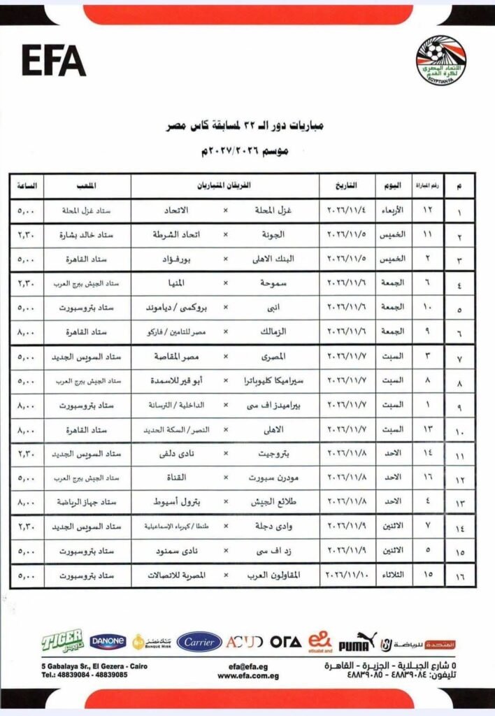 كأس مصر يشعل المنافسة مبكرًا.. الاتحاد السكندري يصطدم بغزل المحلة على ملعبه في أبرز مواجهات دور الـ32