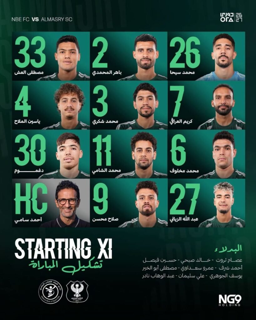 دوري ORA| التشكيل الرسمي لمواجهة المصري والبنك الأهلي